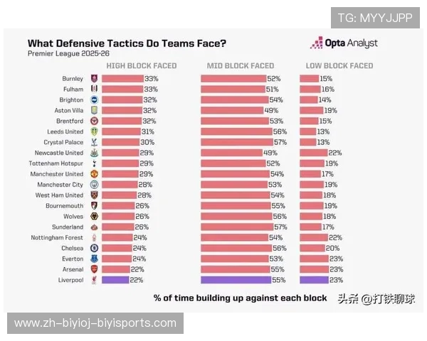 英超球队总积分：英超联赛各球队的总积分统计与排名