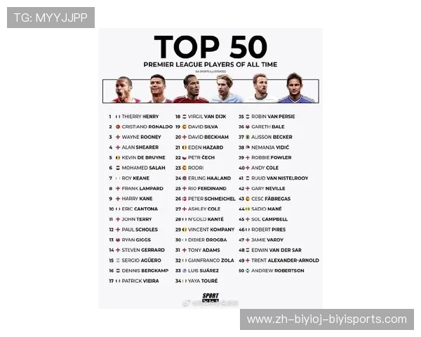 英超最老的球队介绍