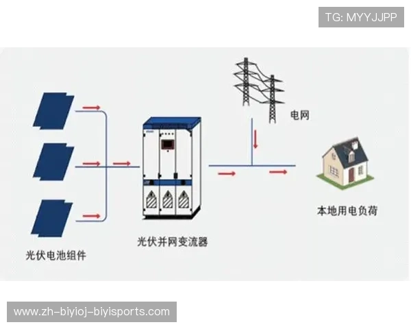 足球运动观测精度是否成为VAR和鹰眼系统可靠性的关键
